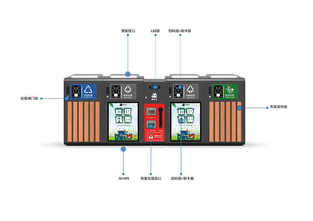 貓先生智能垃圾分類房，定時(shí)定點(diǎn)垃圾收集點(diǎn) ，智能垃圾箱生產(chǎn)廠家